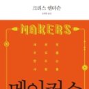 메이커스준