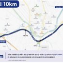 대황교차로 이미지