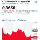 지오코퍼레이션 이미지