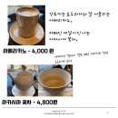 만천재