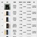 씨엠 스토어 이미지