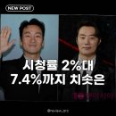 허수아비 시청률 7.4% 폭등, 로맨스 홍수 속 장르물의 저력 보여주네