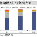 디자인온 이미지