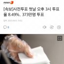 사전투표 첫날 오후 3시 투표율 8.49%.. 373만명 투표 이미지