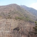 한남정맥 07차(백운공원~경인운하/성황당고개) : 인천에 산이 많음을 새로이 알려준 한남길 이미지