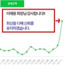 부산어묵 - 노원구 동일로 1371 | 부산어묵