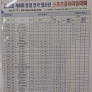 문경스포츠