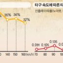 인플레이 이미지