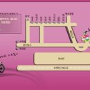 모리치펜션 이미지