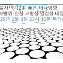 2025년 좋은 이사방향,피해야할 이사방향(1) 대장군,오황살 이미지