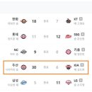 두산게임 이미지