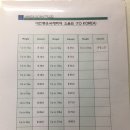 한우리여행사 이미지