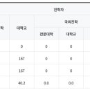진명여자고등학교 이미지