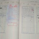 안동시민회관 카페 운영진 모임 (수입.지출 내역서)영수증 첨부2008.9.11(목) 이미지