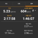 반도유보라 정문 앞 이미지