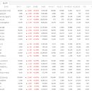 (주)디에이솔루션 이미지