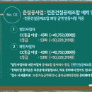 준설공사업 등록조건과 확인필수사항 이미지