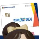 눈안경콘택트 이미지