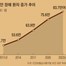 제인약국 이미지