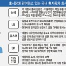 대우기업 이미지