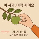 회화상조