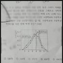 만월중학교 이미지