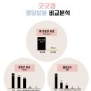 굿굿