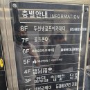 커피 아카데미(기본) | SCA자격증 어디서 준비할까? 증평커피학원 제로아카데미 솔직 후기