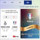 [중등][결승 결과] 2024 GROUND.N K리그 U15 챔피언십 이미지