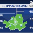 서울태양 한겨레