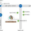 청원군 청소년 수련원 오시는 길 안내 입니다. 이미지