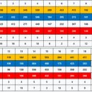 에프엘씨(FLC) 이미지