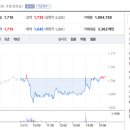 평화산업(주) 이미지