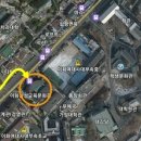 이화여대부속중학교