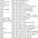 영종대로62번길 이미지