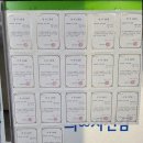 명품영수학원수학영어과학전문학원