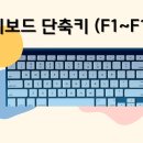 컴퓨터 왕초보 탈출하기 이미지