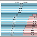 김치+어묵+우동+떡 전골 이미지