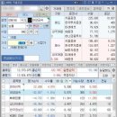대양하이텍