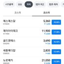 제이아이 메디칼 이미지