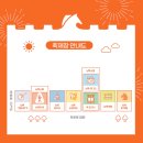 울산남목도서관 이미지