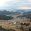 상촌 체육공원 이미지