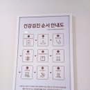 주안튼튼약국 | 주안 종합건강검진 내과 후기 건강관리의 기본은 검진부터~!!