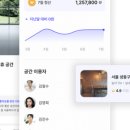 유후컴퍼니