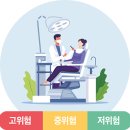 미니멈치과의원 네이버블로그