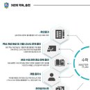 3년의약속송천학원