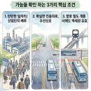 나성동_국세청앞 BRT | 교통 호재 지하철 없어도 집값 10억 돌파!세종·청라를 달구는 도로 위 지하철BRT 투자법