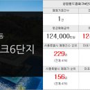 상암미소공인중개사사무소 이미지