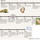 달콤하면서 씁쓸한 설탕 이야기 이미지