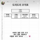 (주)여행수토리 이미지